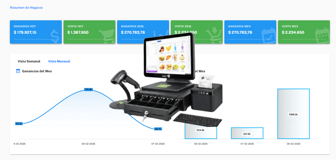 Punto de Venta PatoPos